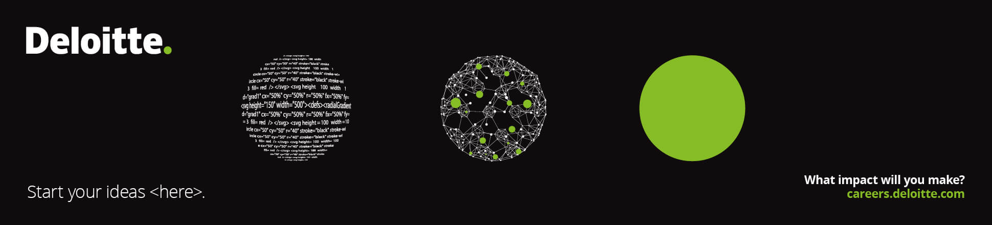 Career & Job Application at Deloitte