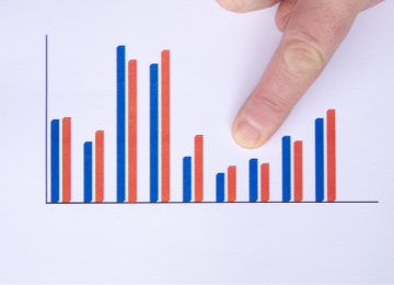 PowerPoint for Consultants